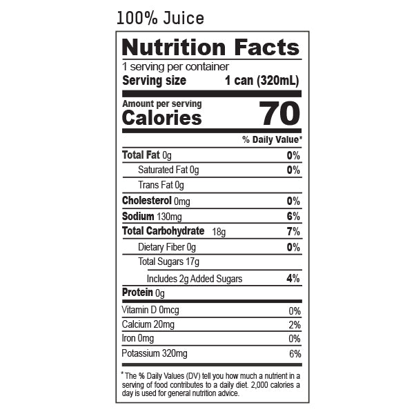 Premium Coconut Water